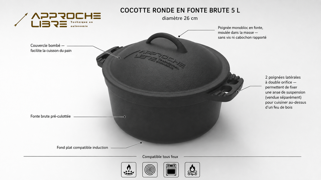 Cocotte en fonte brute pré-culottée 